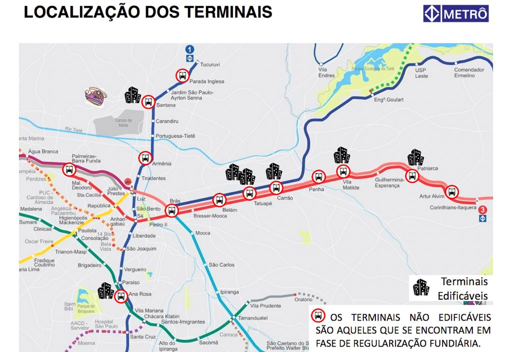 Terminais de ônibus