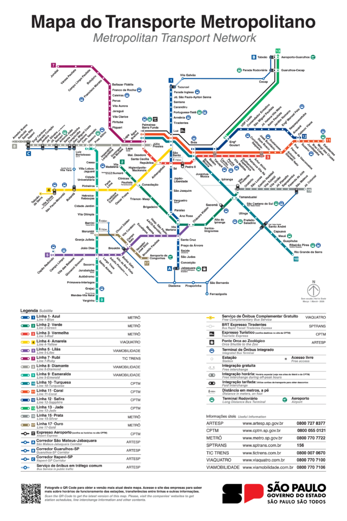 simulador de trajeto metrô sp	 simulador trajeto metrô