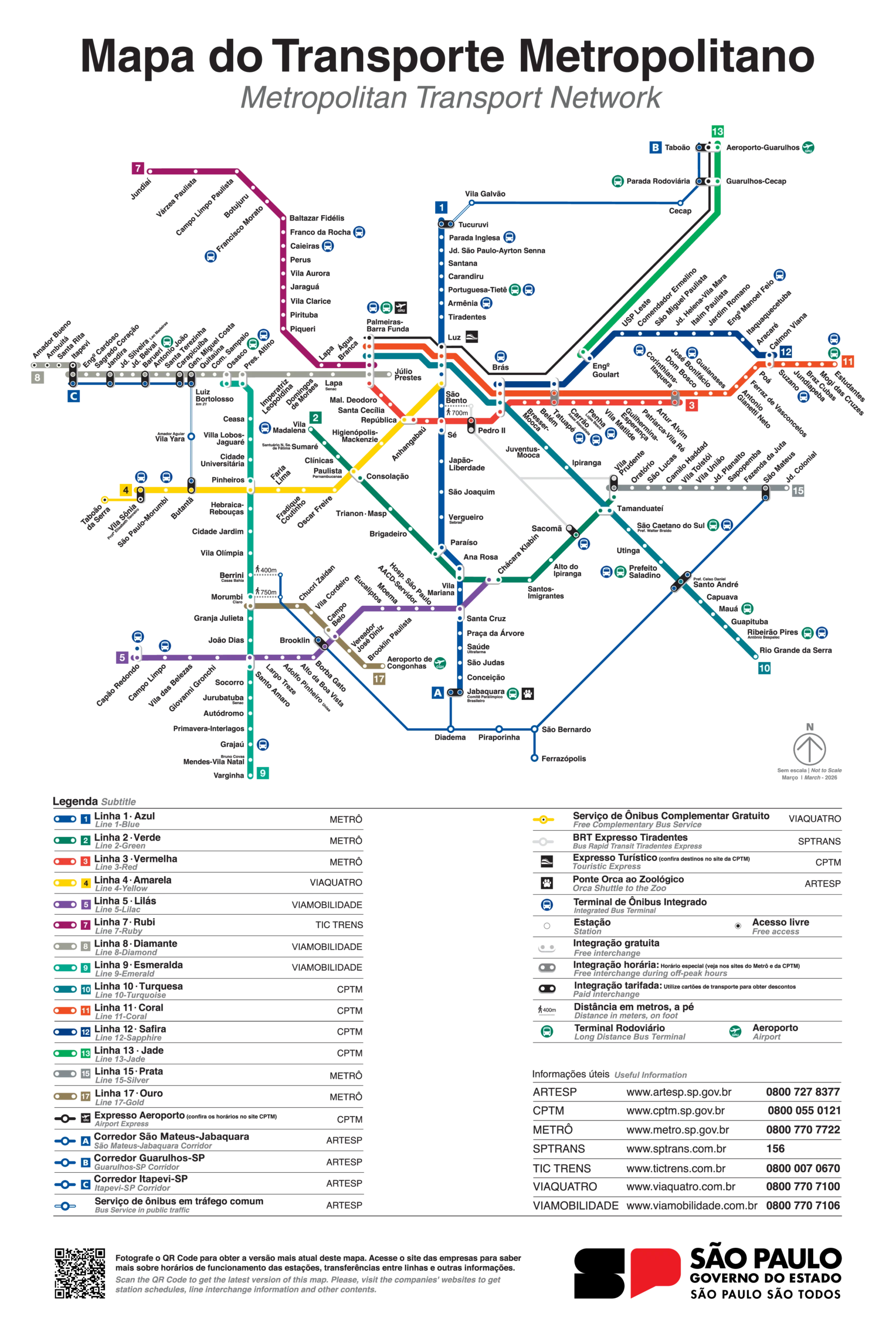 mapa dos trens simulador de trajeto metrô sp simulador trajeto metrô