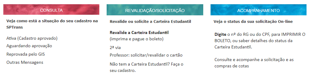 Bilhete Único do Professor: Conheça quais são os 