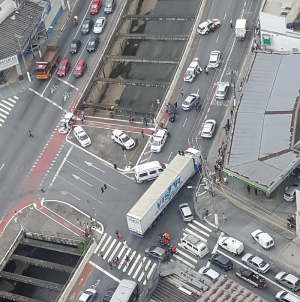 Avenida Engenheiro Caetano Álvares