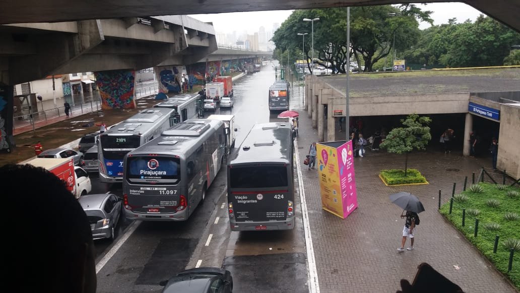 Cruzeiro do Sul Tietê Fortes chuvas