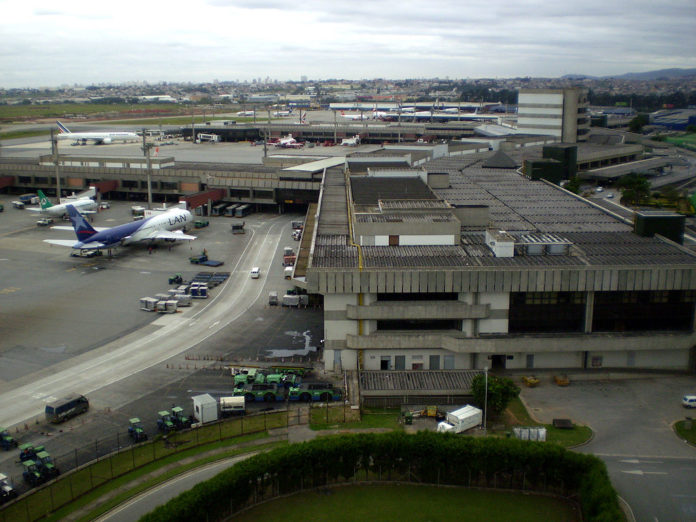 Panorama Aeroporto de Guarulhos