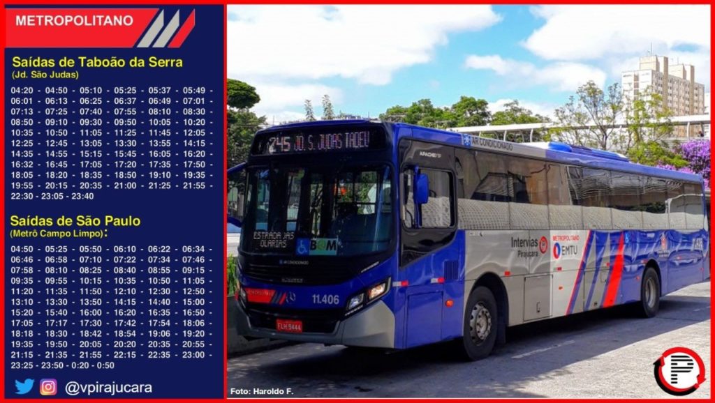 245 TRO