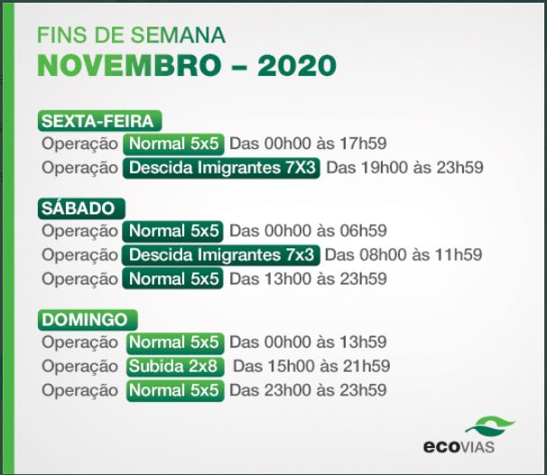 Fins Novembro