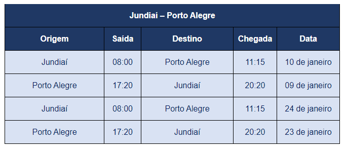 Jundiaí