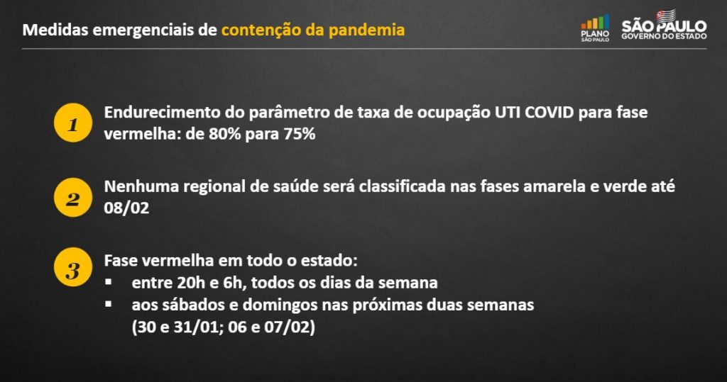 Reclassificação do Plano São Paulo