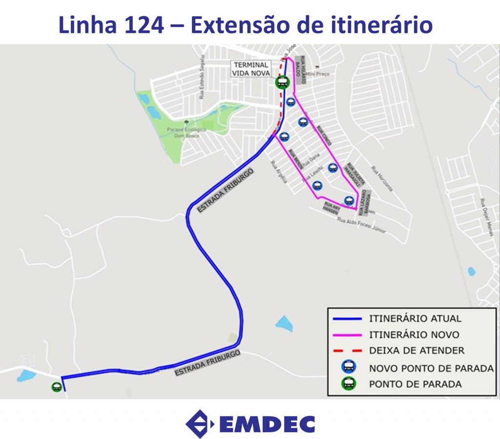 Linha 124