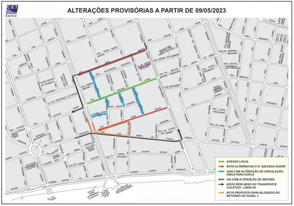 alterações santos