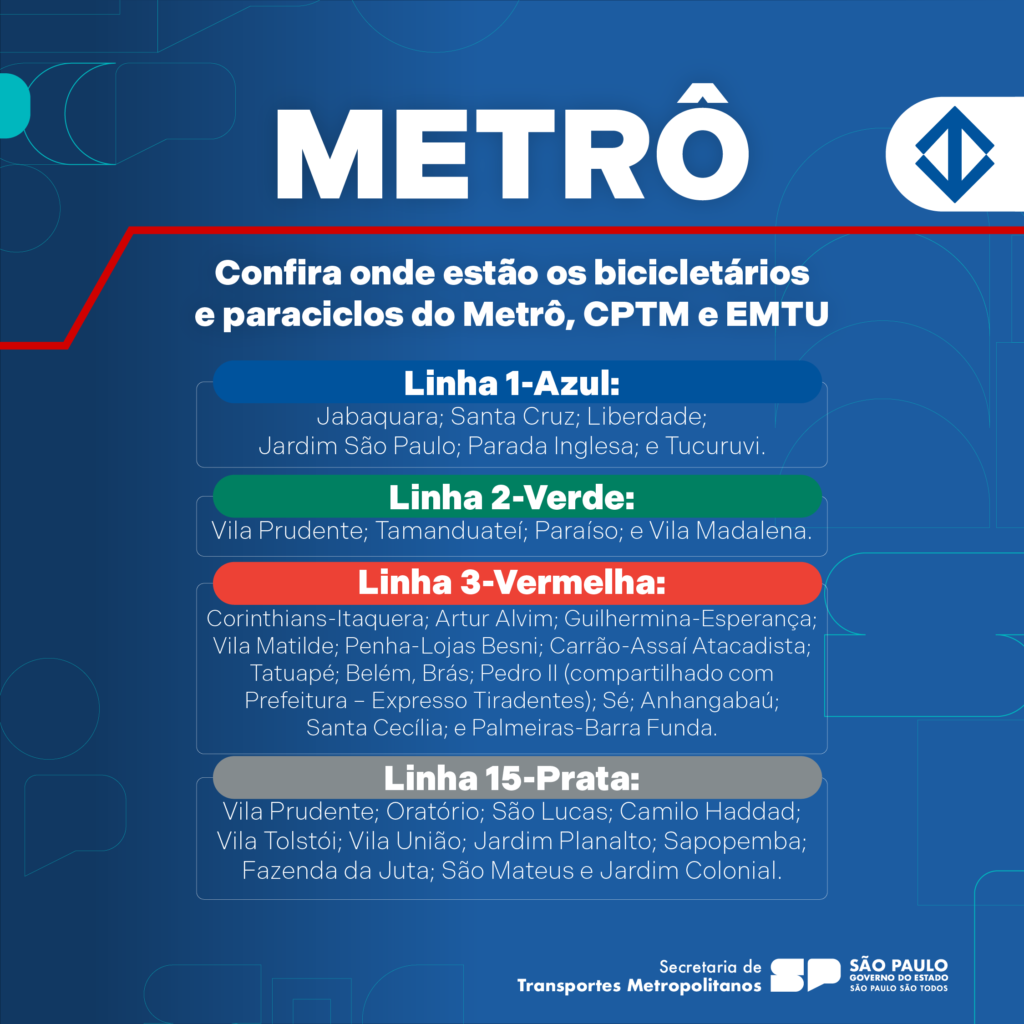 bike metrô