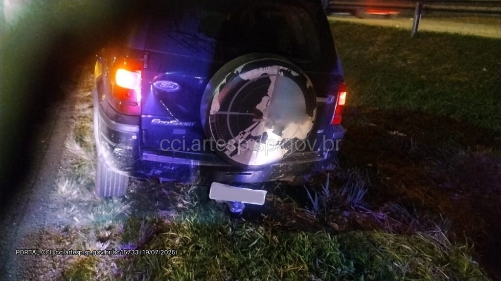 Utilitário Ford Ecosport