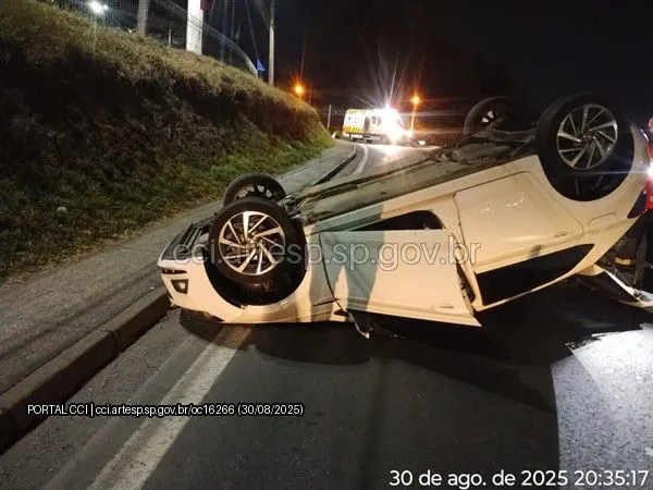 rodovia raposo tavares