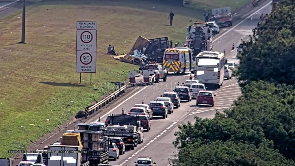 Imagem do local sp-075 rodovia