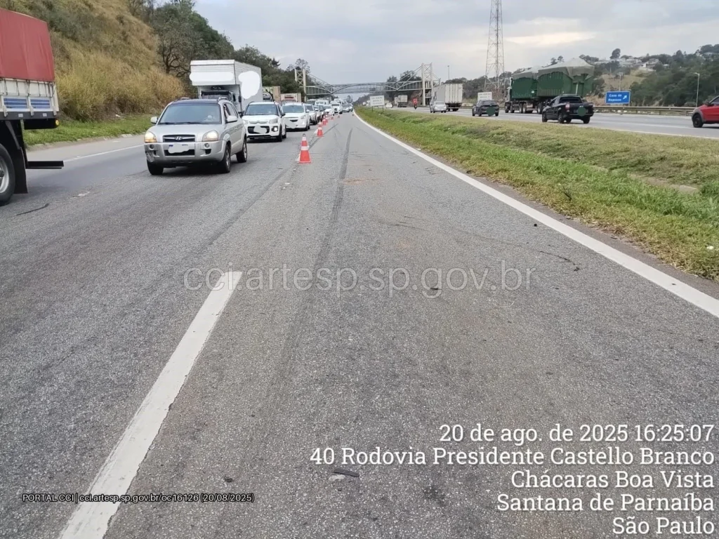 Interdição