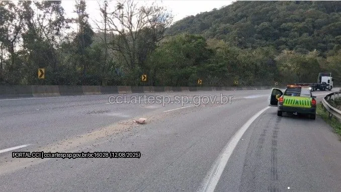 rodovia Cônego Domênico Rangoni