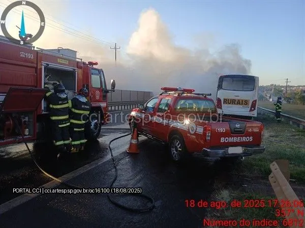 ônibus avaré