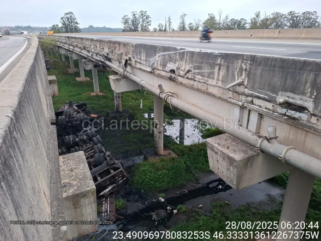 rodoanel carreta itaquaquecetuba caiu