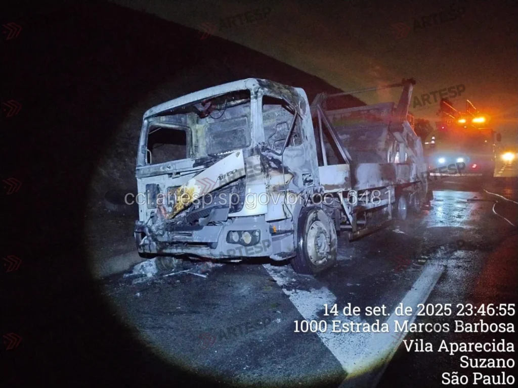 Caminhão Atego