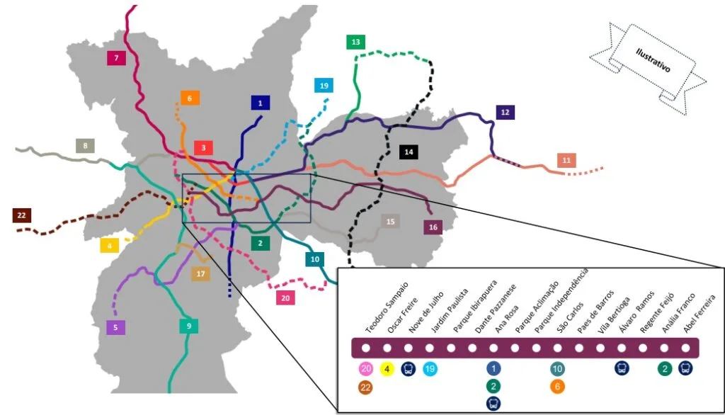 mapa Linha 16-Violeta