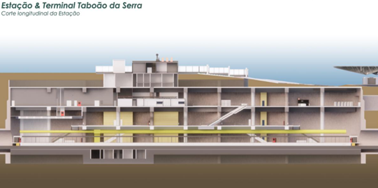 Estação e Terminal Taboão da Serra linha 4-amarela