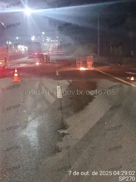produto rodovia raposo tavares