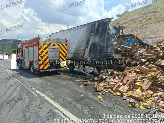 Caminhão Scania rodoanel fogo