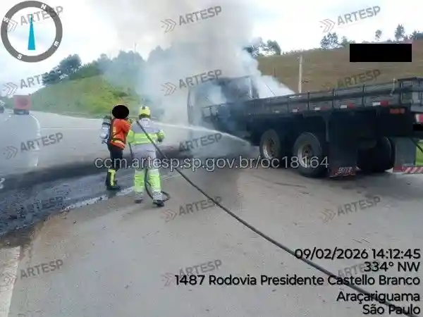 Caminhão Volvo MV rodovia castelo branco