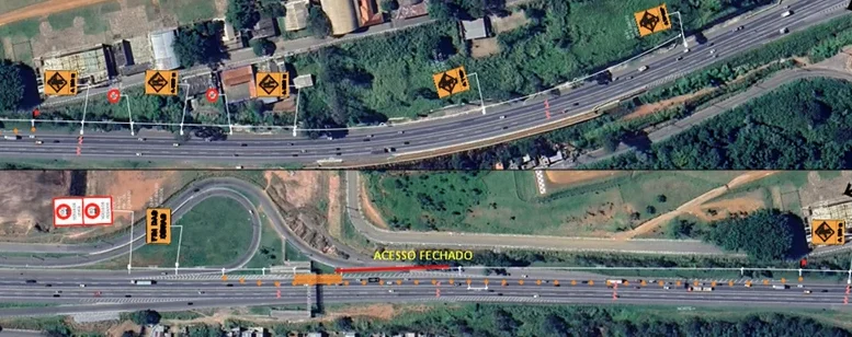 interdição temporária