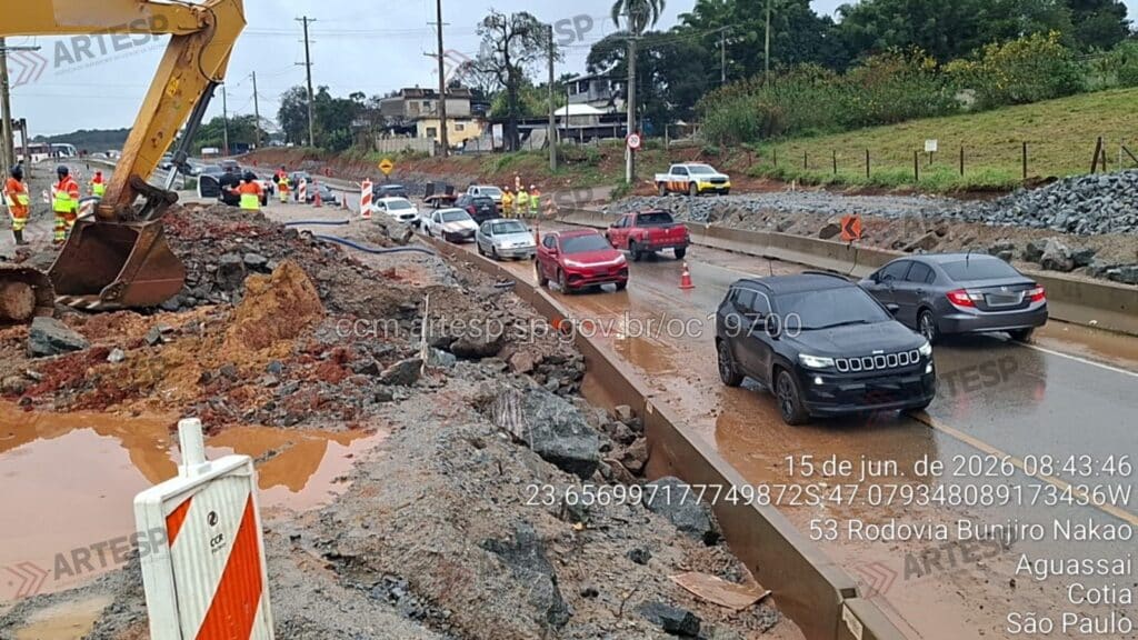 rodovia Bunjiro Nakao em cotia