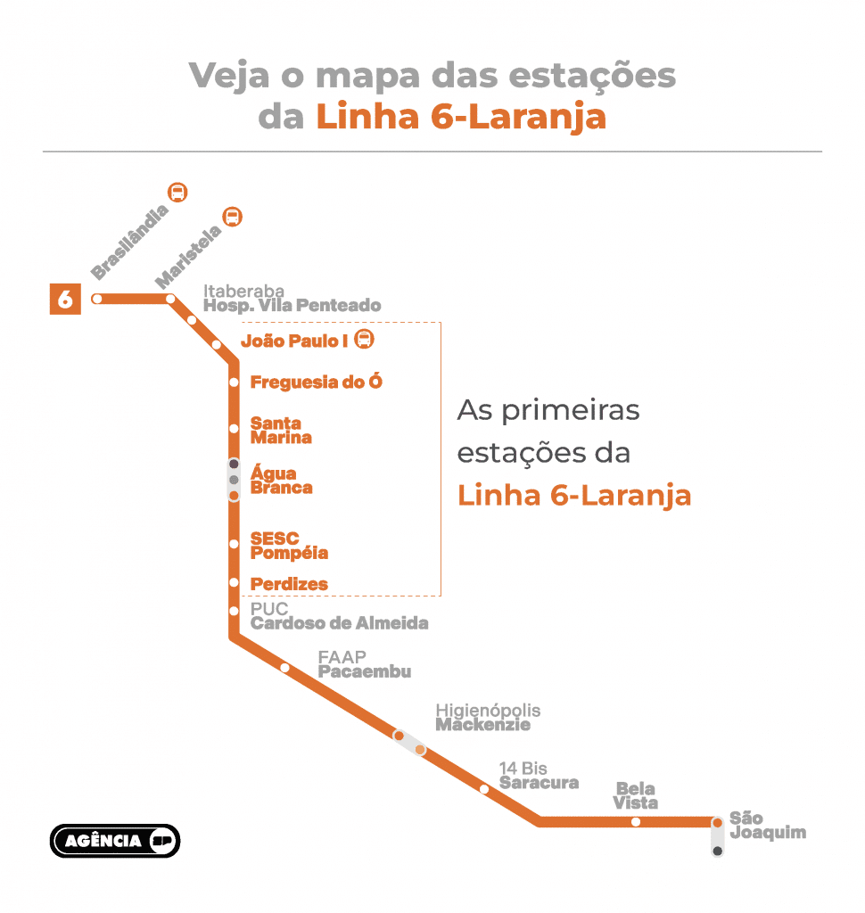 Linha 6-Laranja e mapa