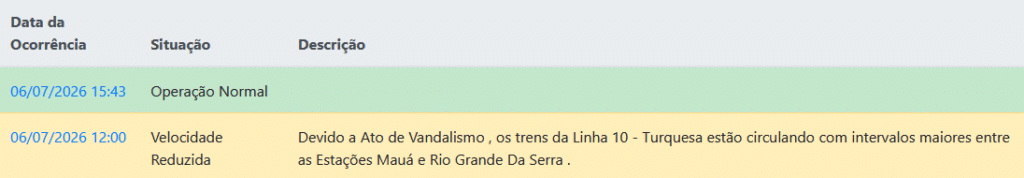 linha 10