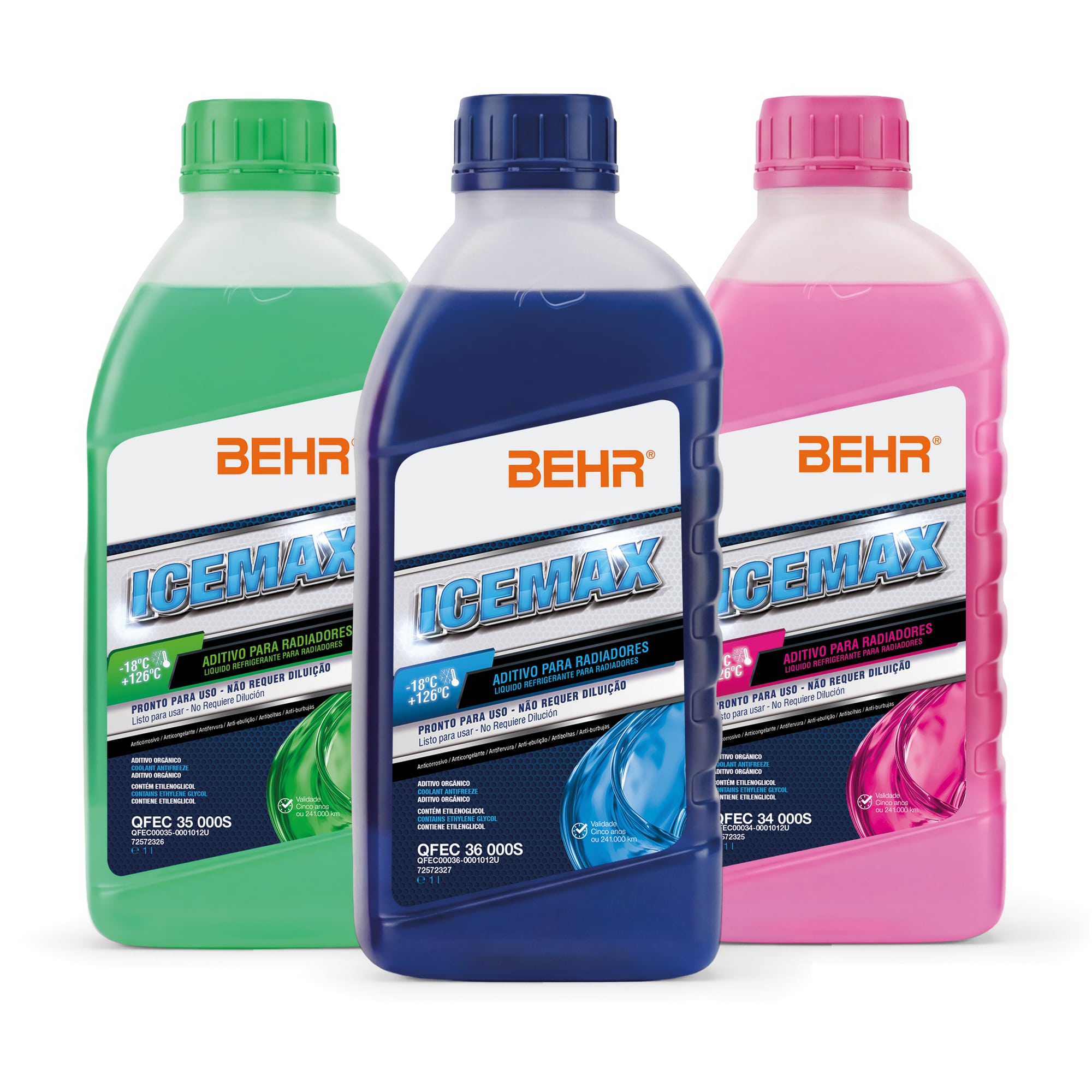 Linha de aditivos ICEMAX da MAHLE