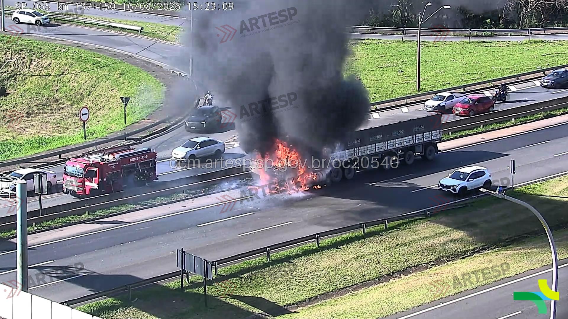 Carreta FH 460 rodovia dom pedro I