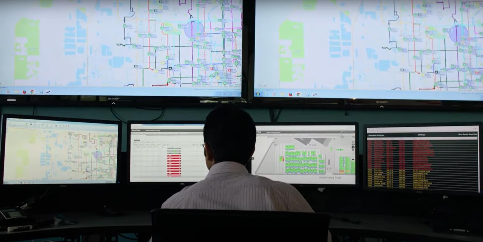 Operations Center mobilidade urbana