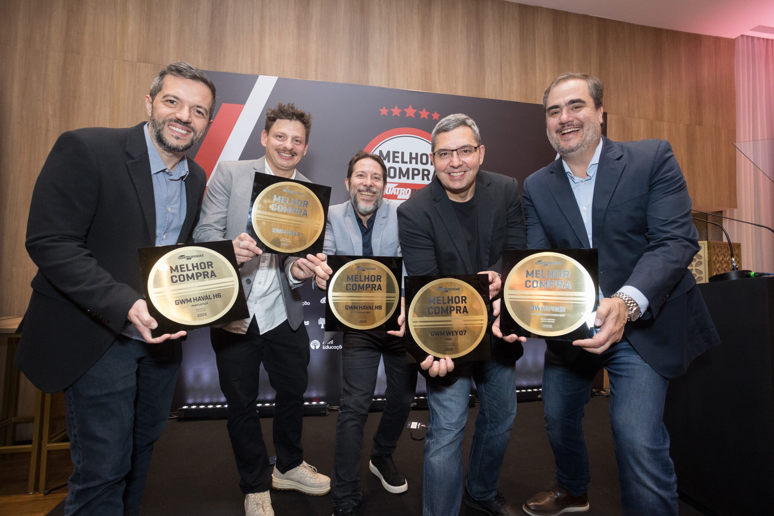 executivos da GWM