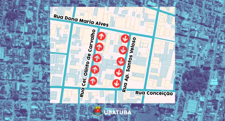 ruas do Centro de Ubatuba