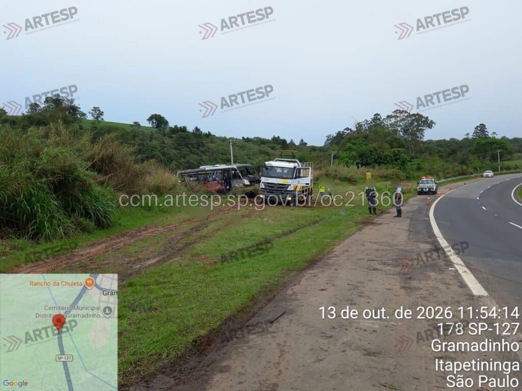 Imagem do local sp-127